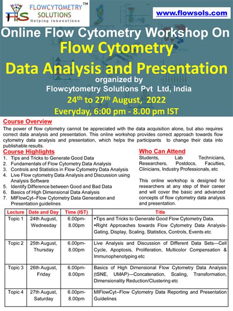 Online Flow Cytometry Data Analysis Workshop | Aug 24th -27th, 2022