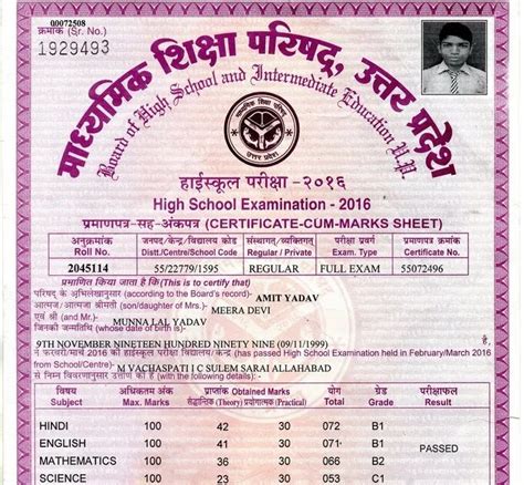 When will you get the UP Board mark sheet / certificate 10th, 12th 2022