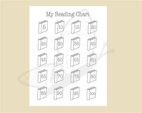 Image result for Reading Chart Print Out
