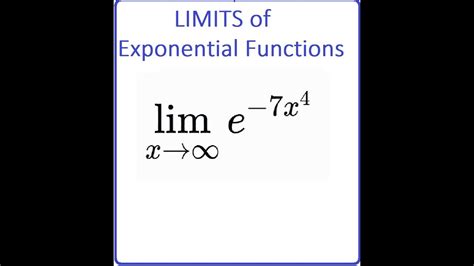 Image result for Limit of Variable Exponent