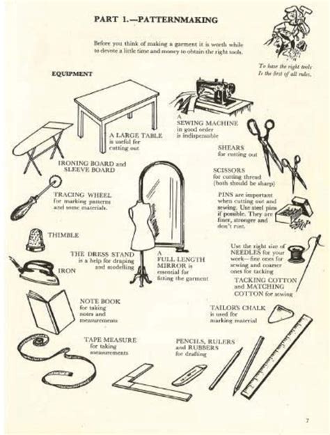 Dressmaking Tools Set 的图像结果