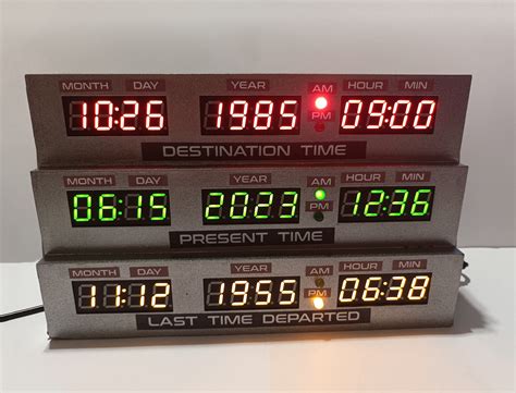 Image result for Time Machine Watch