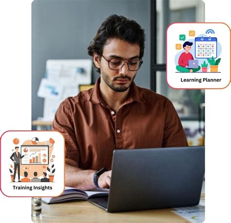 Rezultat imagine pentru Learning Management System LMS Software