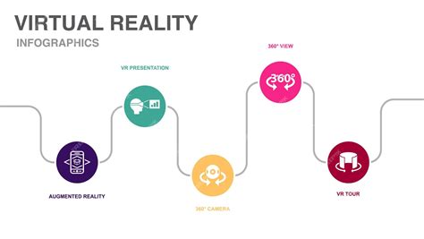 Augmented Reality Timeline 的图像结果