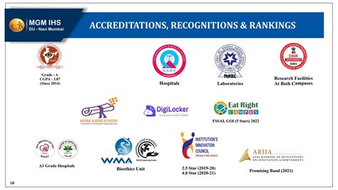 MGM Institute of Health Sciences