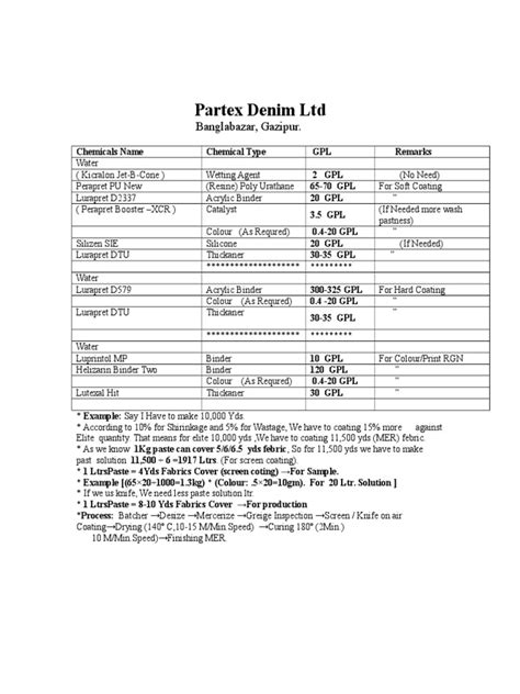 Coating Process | PDF