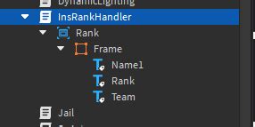 Image result for How to Add Overhead GUI Group Ranks