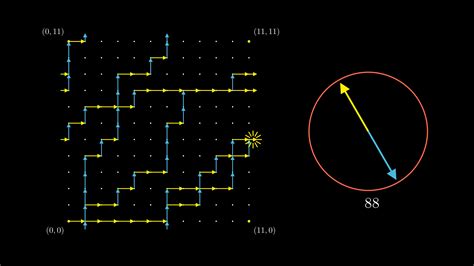 2023 AMC and USACO Competition Dates | Star League