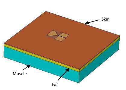 Image result for Phantom Forces Character Model