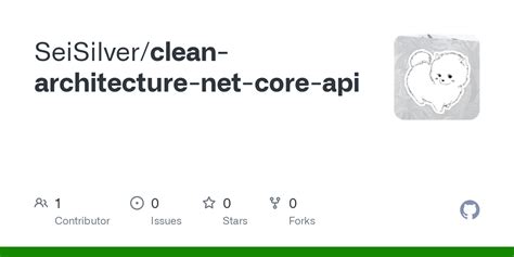 Image result for Clean Architecture .Net Core 8 Web API