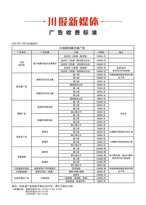 四川日报报业集团广告价格表
