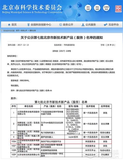 知呱呱列入第七批北京市新技术新产品（服务）名单-知呱呱