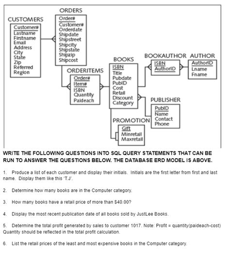 Image result for Database Questions On Forms Query and Report