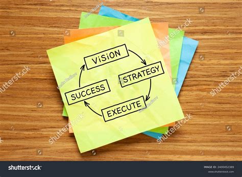 Image result for Process of Vision