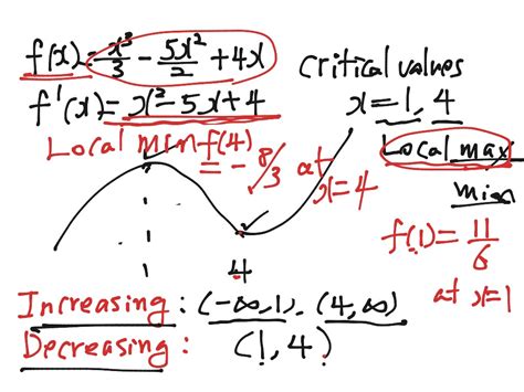 Precalculus Crash Course 的图像结果