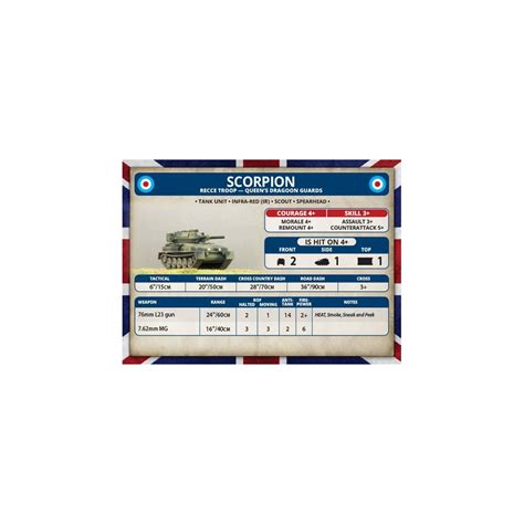 Buy Team Yankee - Scorpion or Scimitar Troop - Board Game - Battlefront ...