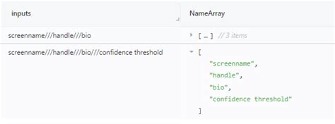 Image result for Databricks One Line Image
