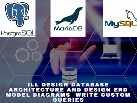 Image result for Design SQL Queries Document