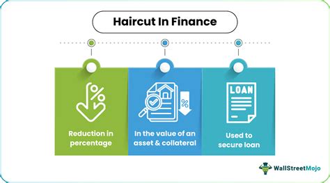 What Does Mean In Finance