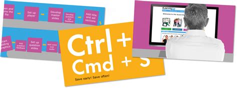 eLearning Development 的图像结果