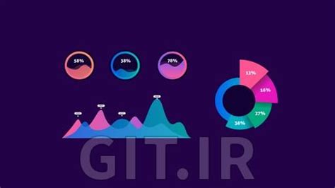 Image result for Matplotlib in Python Full Tutorial