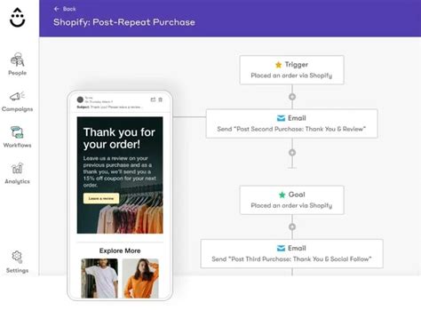 The 20 Best Marketing Automation Tools Available to You - Blog