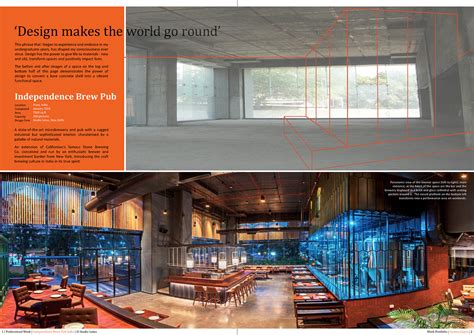 Work Samples Examples 的图像结果