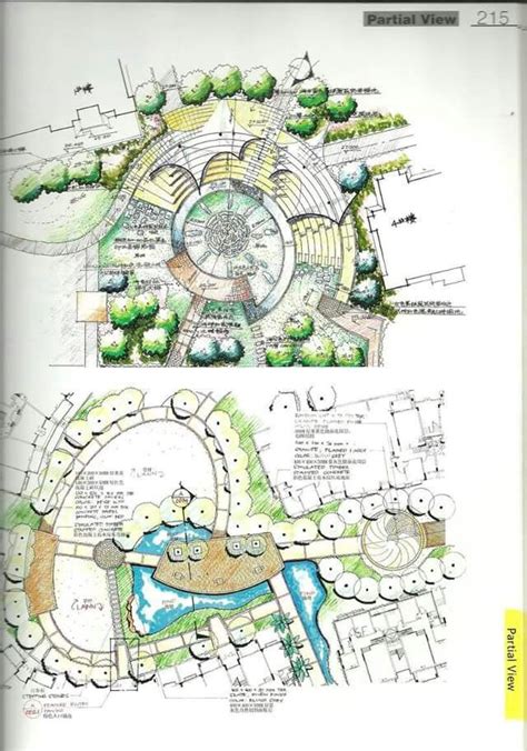 Landscape Design Drawing 的图像结果