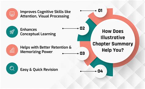 Oswal - Gurukul English Communicative Most Likely Question Bank : CBSE ...
