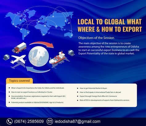 Registration - Virtual Workshop
