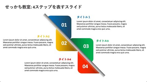 Image result for Identifying Variables Examples