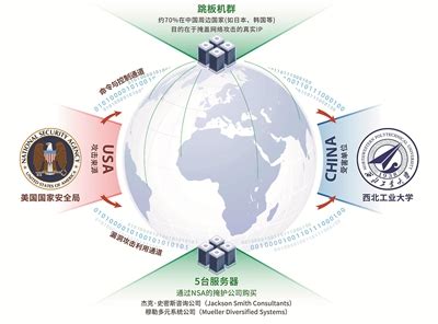 大学生校园安全教育_word文档免费下载_文档大全