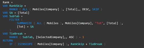Image result for RankX Tutorial