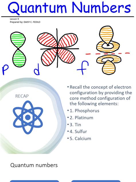 Image result for How Do Quantum Numbers Work