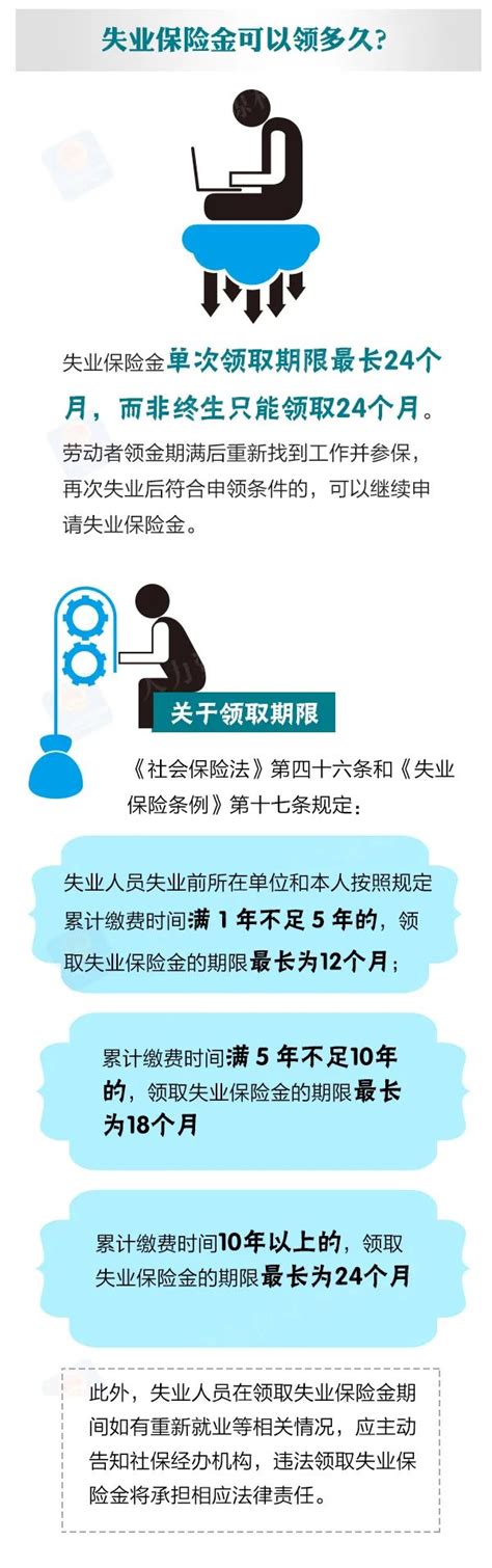 主动辞职和被动离职有什么区别？是时候学点劳动法了！两者差的可不是一点点 _社会_中国小康网