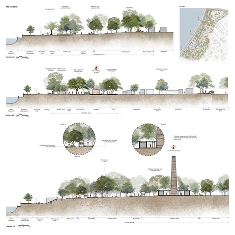 Dharohar ne dhara |Reviving & continuing the inheritance | CEPT - Portfolio