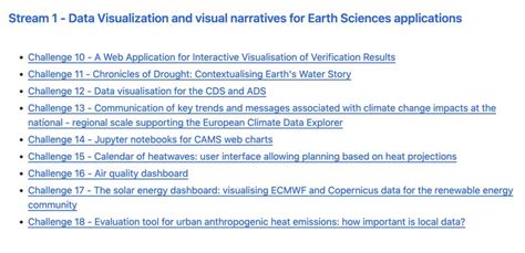 Earth System Code Examples 的图像结果
