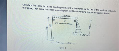 Image result for Frame Calculation