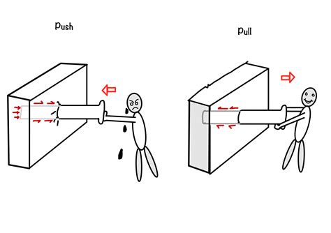 Run-Length Compression 的图像结果