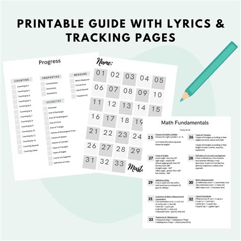 Image result for Math Problem Solving Songs