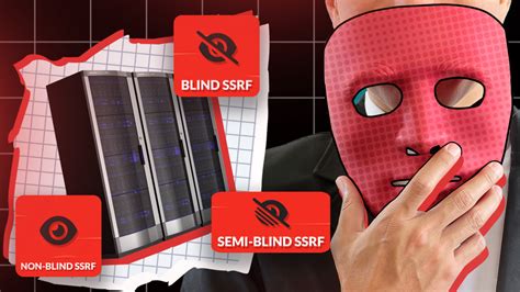 Image result for Server-Side Request Forgery Ssrf