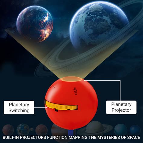 Solar System for Kids Kit – Motorized Solar System Model with Sun ...