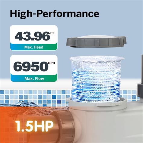 BlueBay 1.5HP Energy Star Certified Water-Cooled India | Ubuy