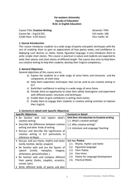 Image result for Creative Writing Coursework