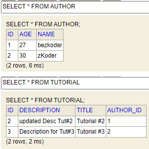 Image result for Graphql Spring Boot Starter