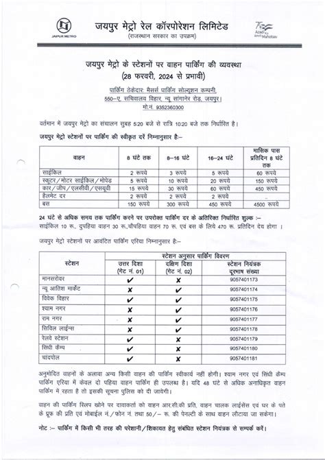 PARKING AT METRO STATIONS
