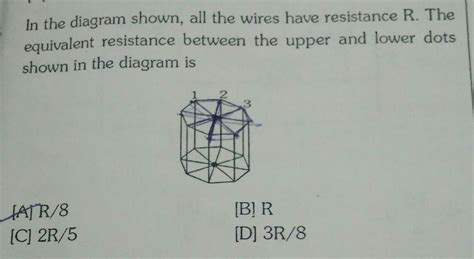 In the diagram shown, all the wires have resistance R. Theequivalent ...