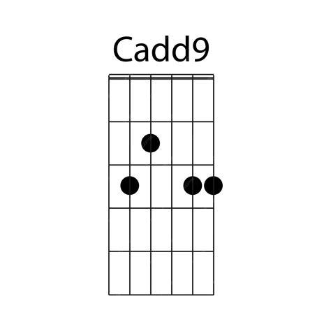 Premium Vector | Cadd9 guitar chord icon