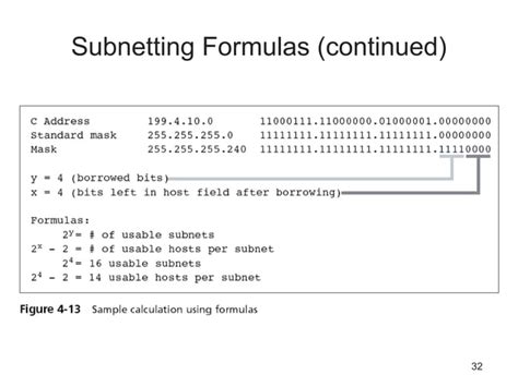 Image result for Networking IP Address Basics