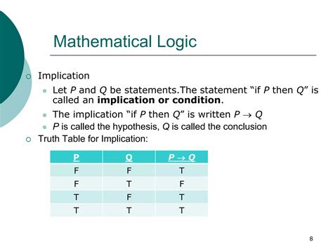 Logic Math 的图像结果
